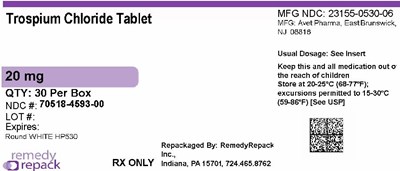 Mm1 (Trospium Chloride 20mg 70518 4593 00)